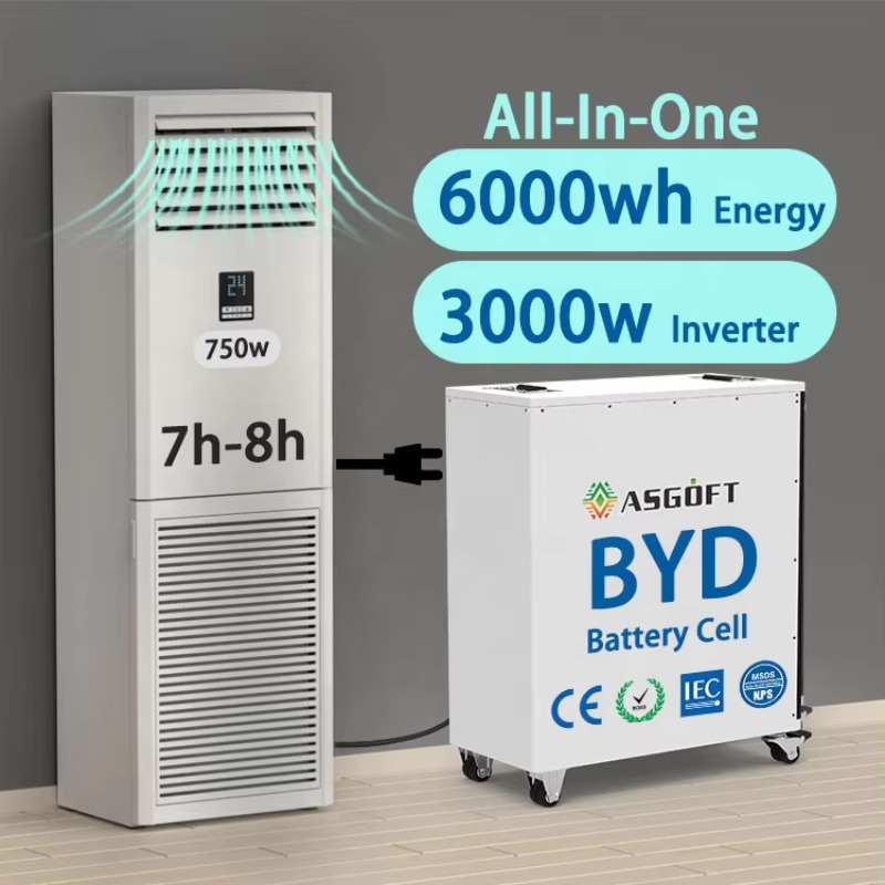 Outdoor Power Inverter - Zewnętrzny system magazynowania energii ESS typu