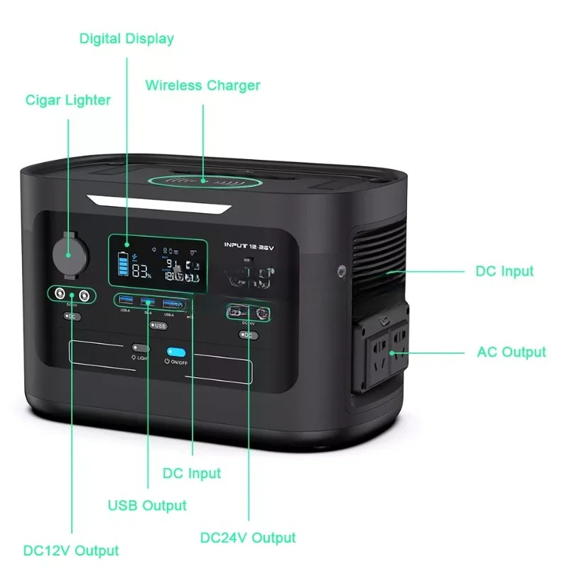 Ups Power Supply Outdoor - Powerbank słoneczny 1000W do użytku zewnętrznego
