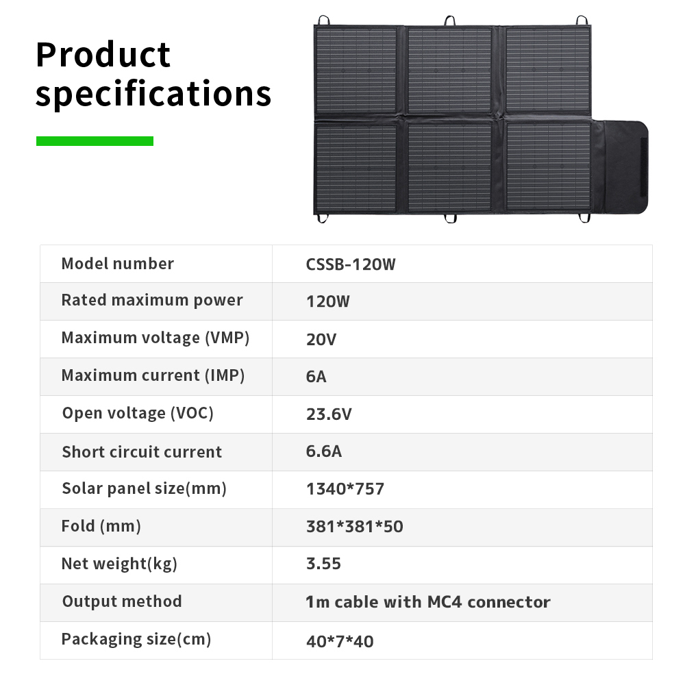 Przenośne, elastyczne panele s – Outdoor Power Supply recenzja i cena