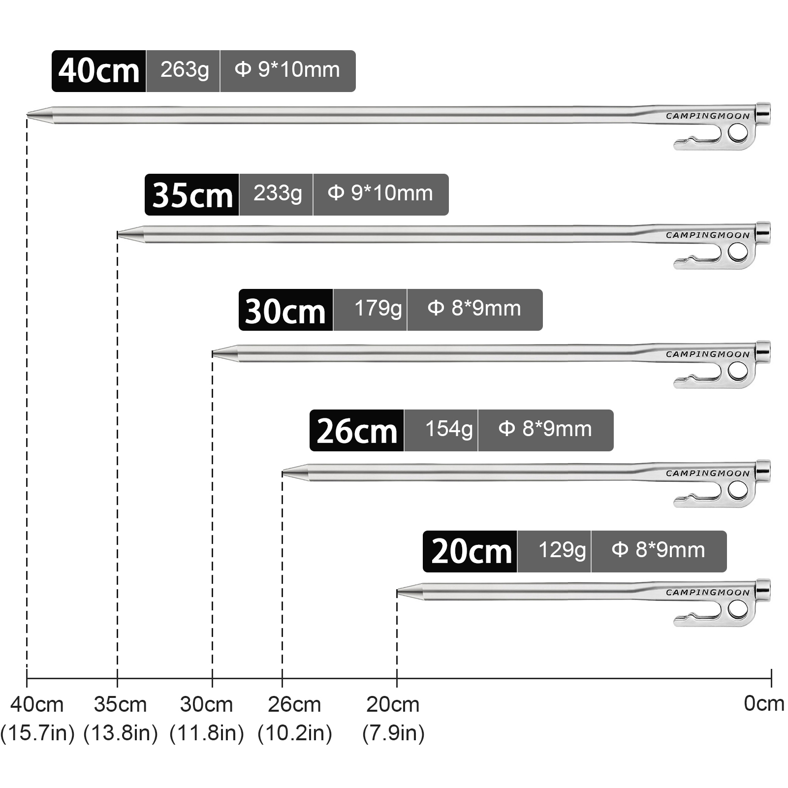 6 szt./8 szt. 20 cm/26 cm/30 c – Outdoor Power Stake recenzja i cena