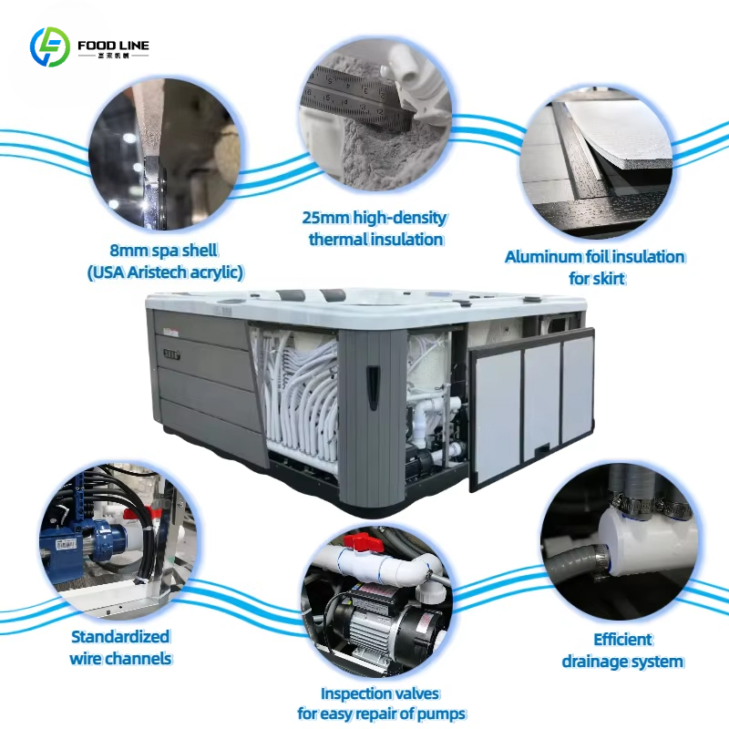 Zewnętrzna wanna z hydromasaże – Outdoor Power For Hot Tub recenzja i cena