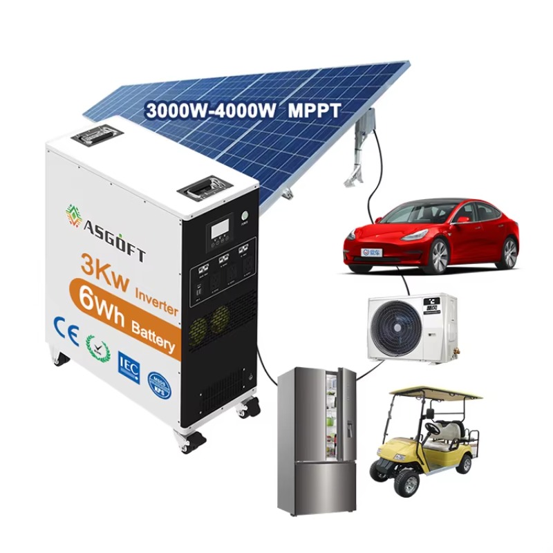 Zewnętrzny system magazynowani – Outdoor Power Inverter recenzja i cena