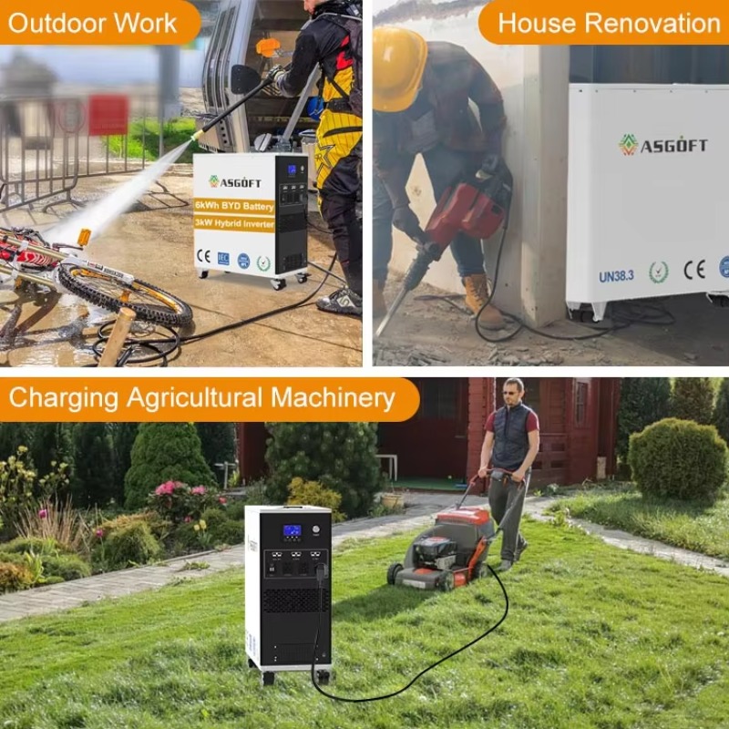 Zewnętrzny system magazynowani – Outdoor Power Inverter recenzja i cena