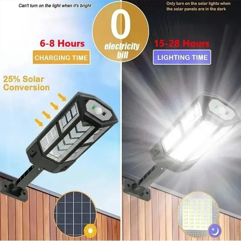 Najnowsza Lampa Solarna Mocna  – Outdoor Power Supply recenzja i cena