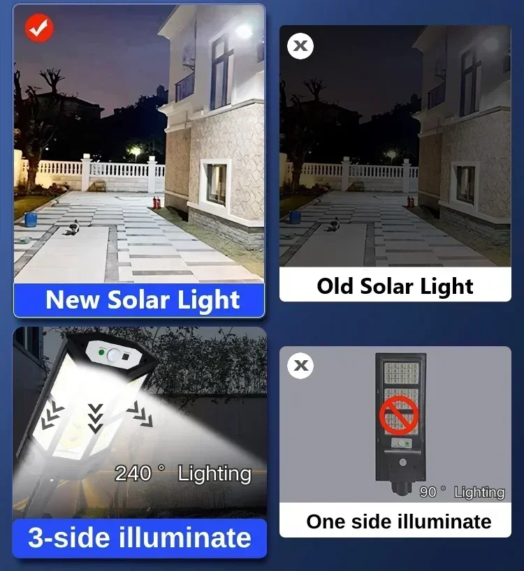 Najnowsza Lampa Solarna Mocna  – Outdoor Power Supply recenzja i cena