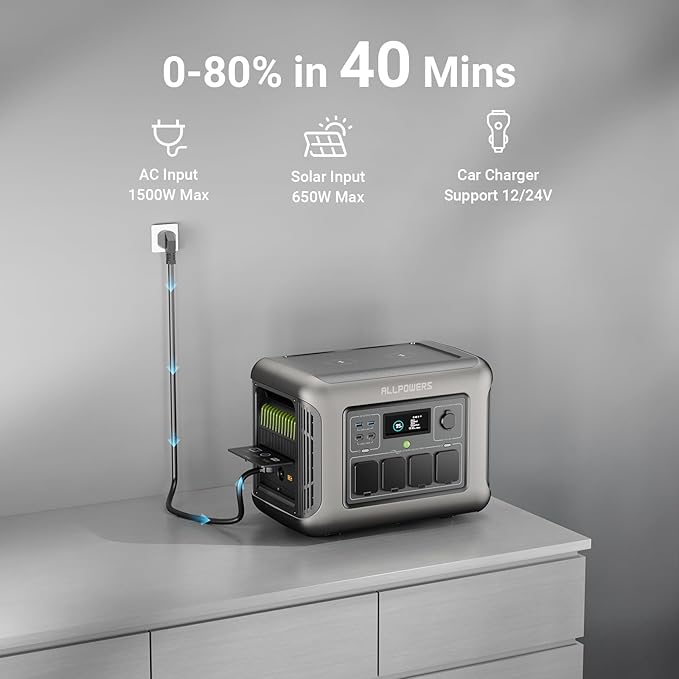 Przenośna stacja zasilania UPS – Ups Power Supply Outdoor recenzja i cena