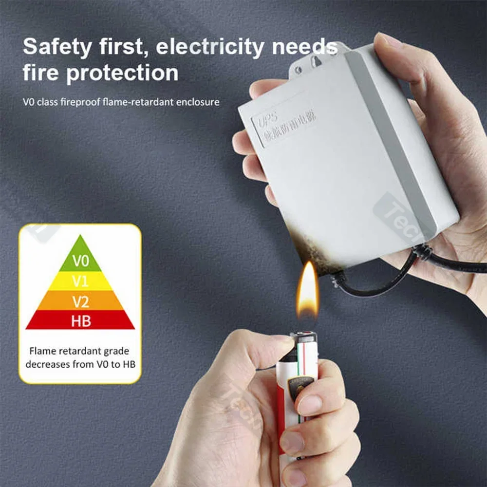 Zewnętrzne podwójne wyjście 12 – Ups Power Supply Outdoor recenzja i cena