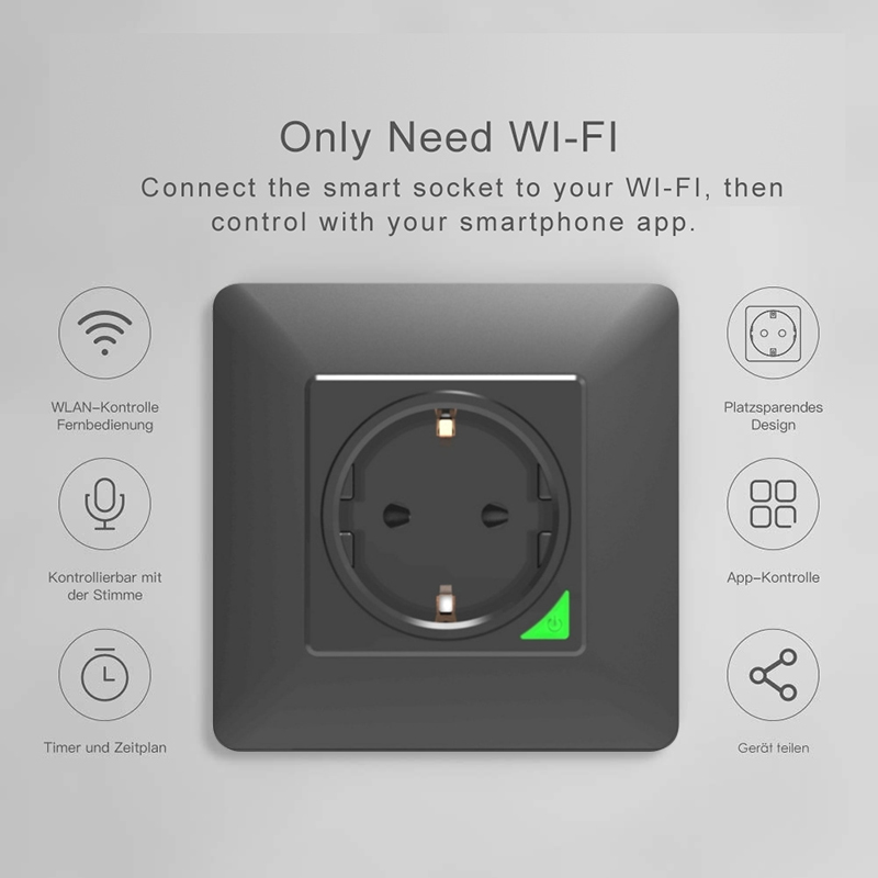 Avoir Tuya Zigbee Gniazdka ele – Outdoor Zigbee Power Plug recenzja i cena