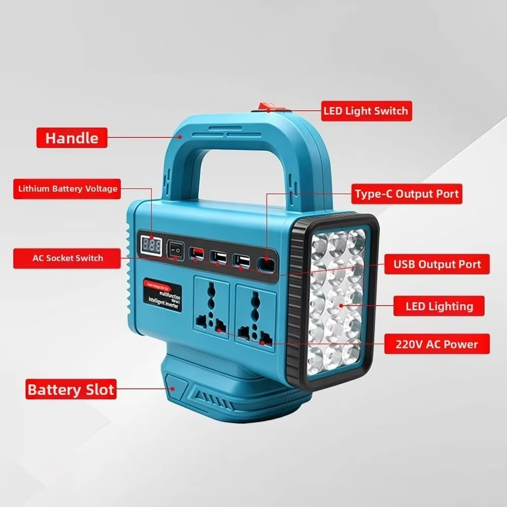 Przenośny inwerter mocy 150W d – Outdoor Power Inverter recenzja i cena