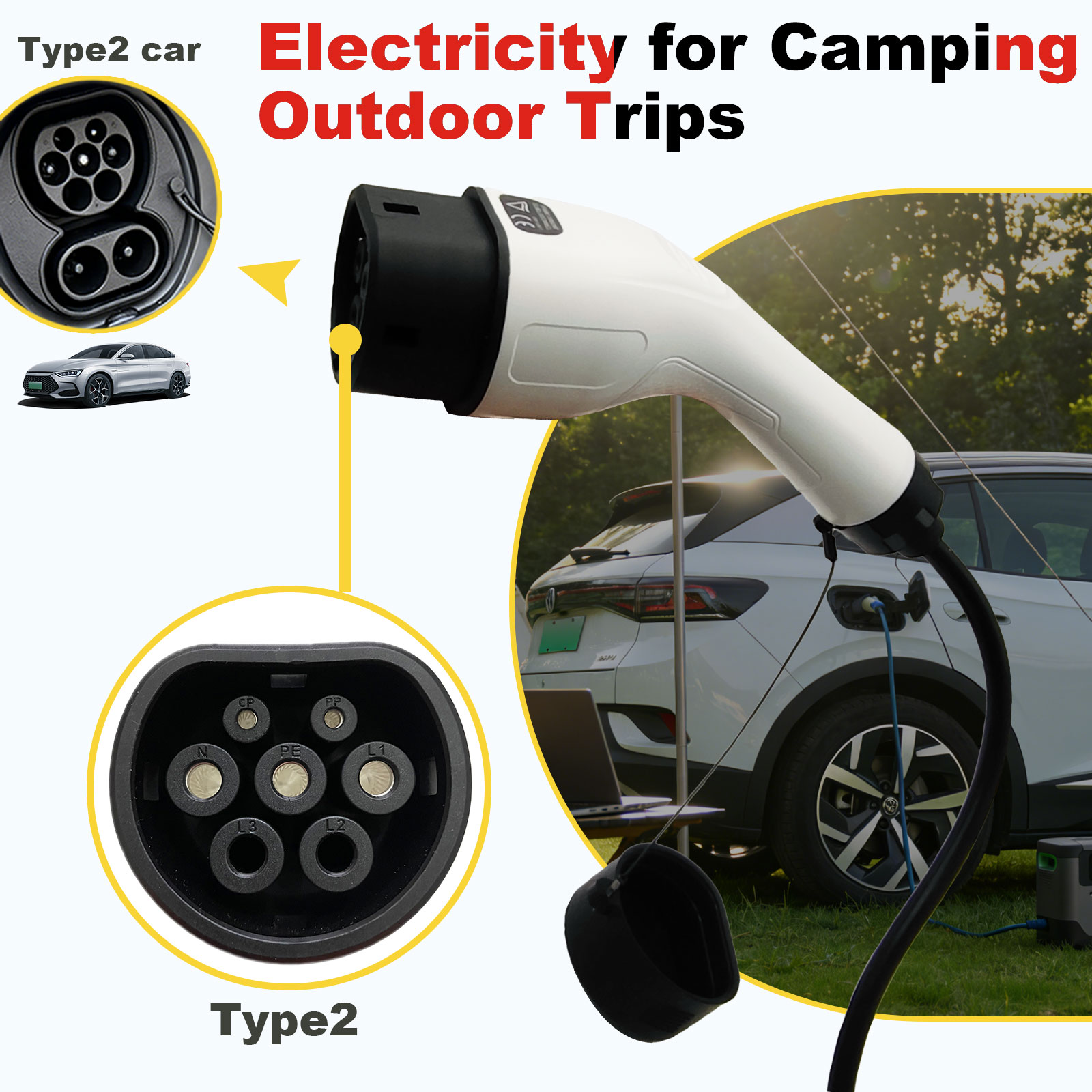 Adapter rozruchowy Type2 V2L 1 – Outdoor Power Rack recenzja i cena