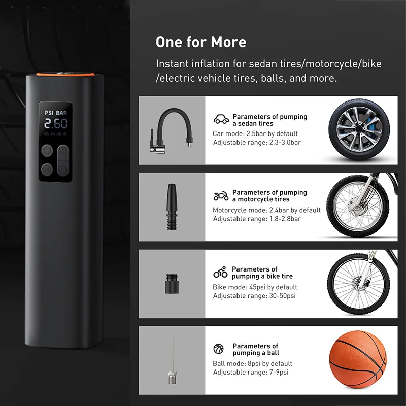 Mini Przenośna Bezprzewodowa C – Air Compressor Portable recenzja i cena