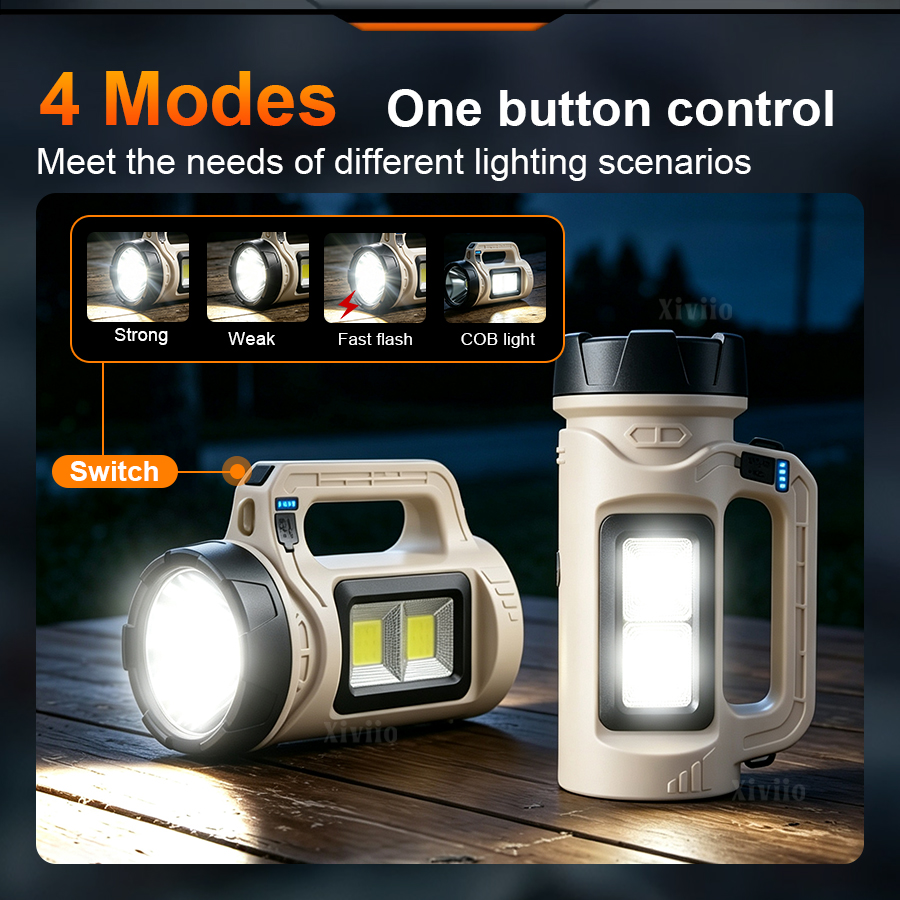 Wieloscenowa ręczna latarka LE – Outdoor Power Supply recenzja i cena