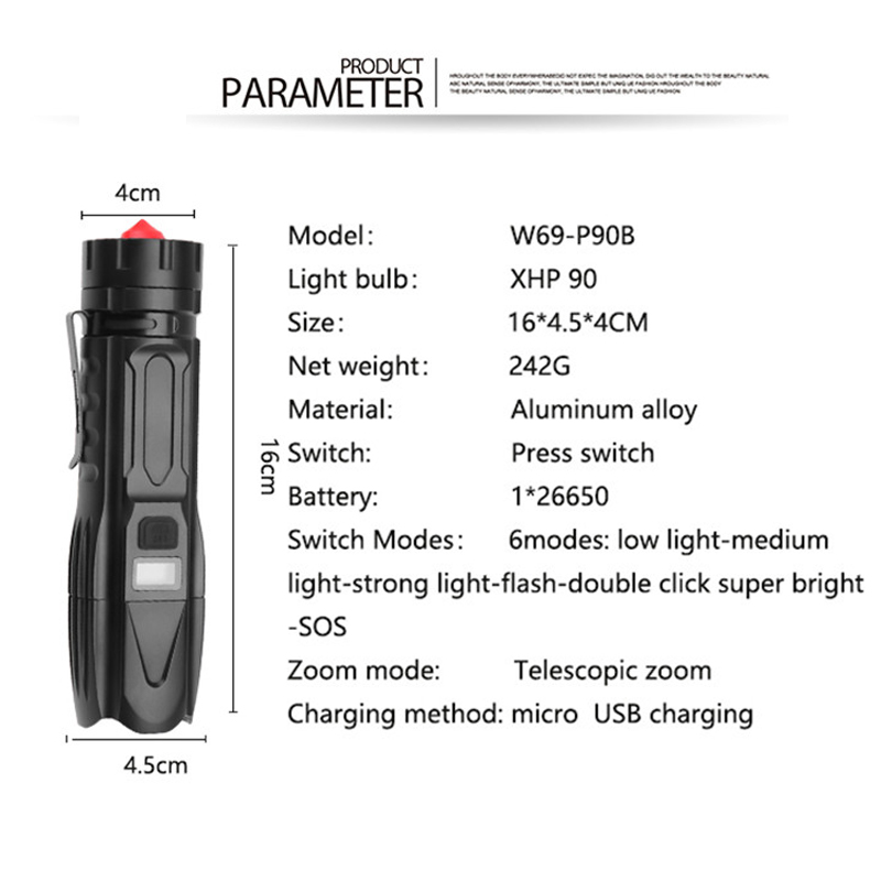 Super jasna latarka taktyczna  – Outdoor Power Meter Bike recenzja i cena