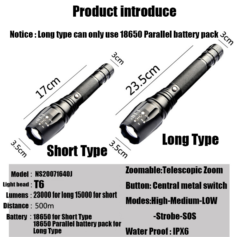 Najnowsza latarka LED 2026 o m – Outdoor Power Meter Bike recenzja i cena