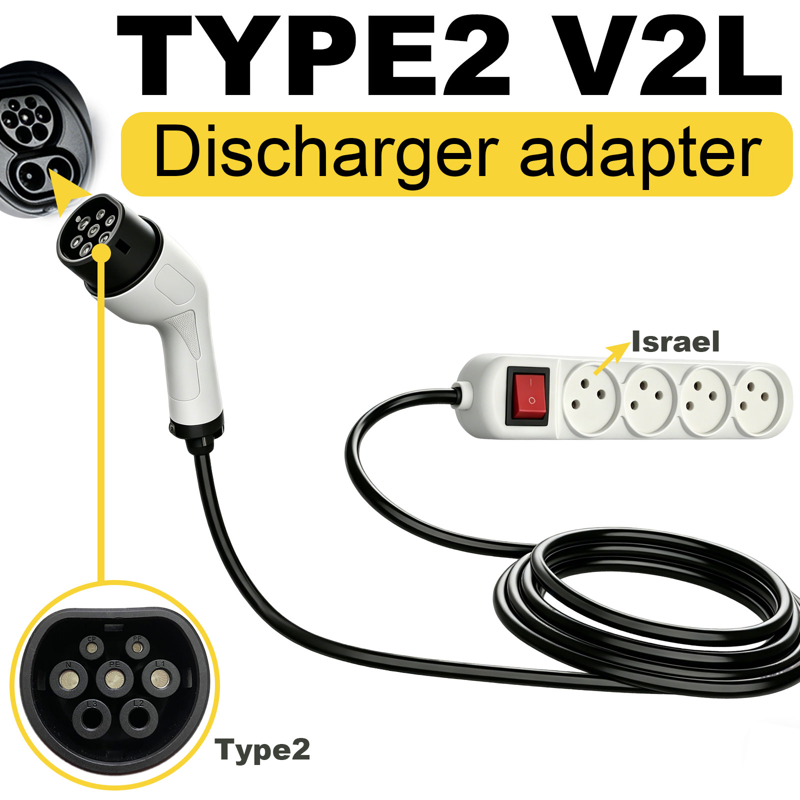 Adapter rozruchowy Type2 V2L z – Outdoor Power Station recenzja i cena