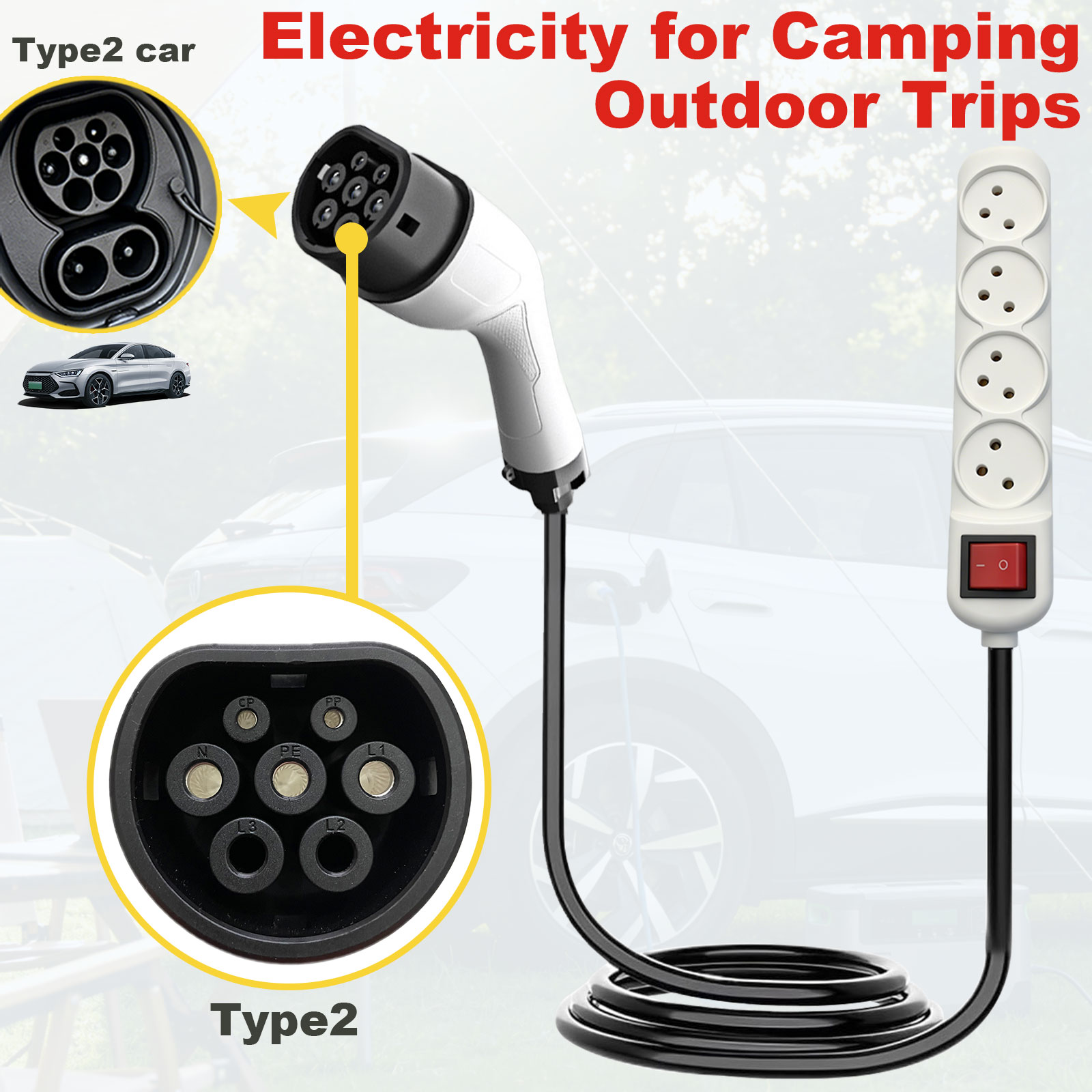 Adapter rozruchowy Type2 V2L z – Outdoor Power Station recenzja i cena