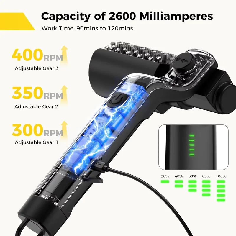 Bezprzewodowa, akumulatorowa s – Outdoor Power Tools recenzja i cena