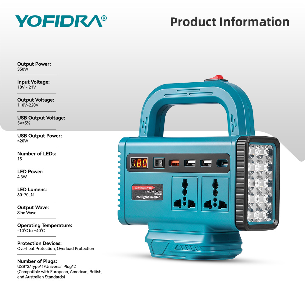 Przetwornica napięcia YOFIDRA  – Outdoor Power Inverter recenzja i cena