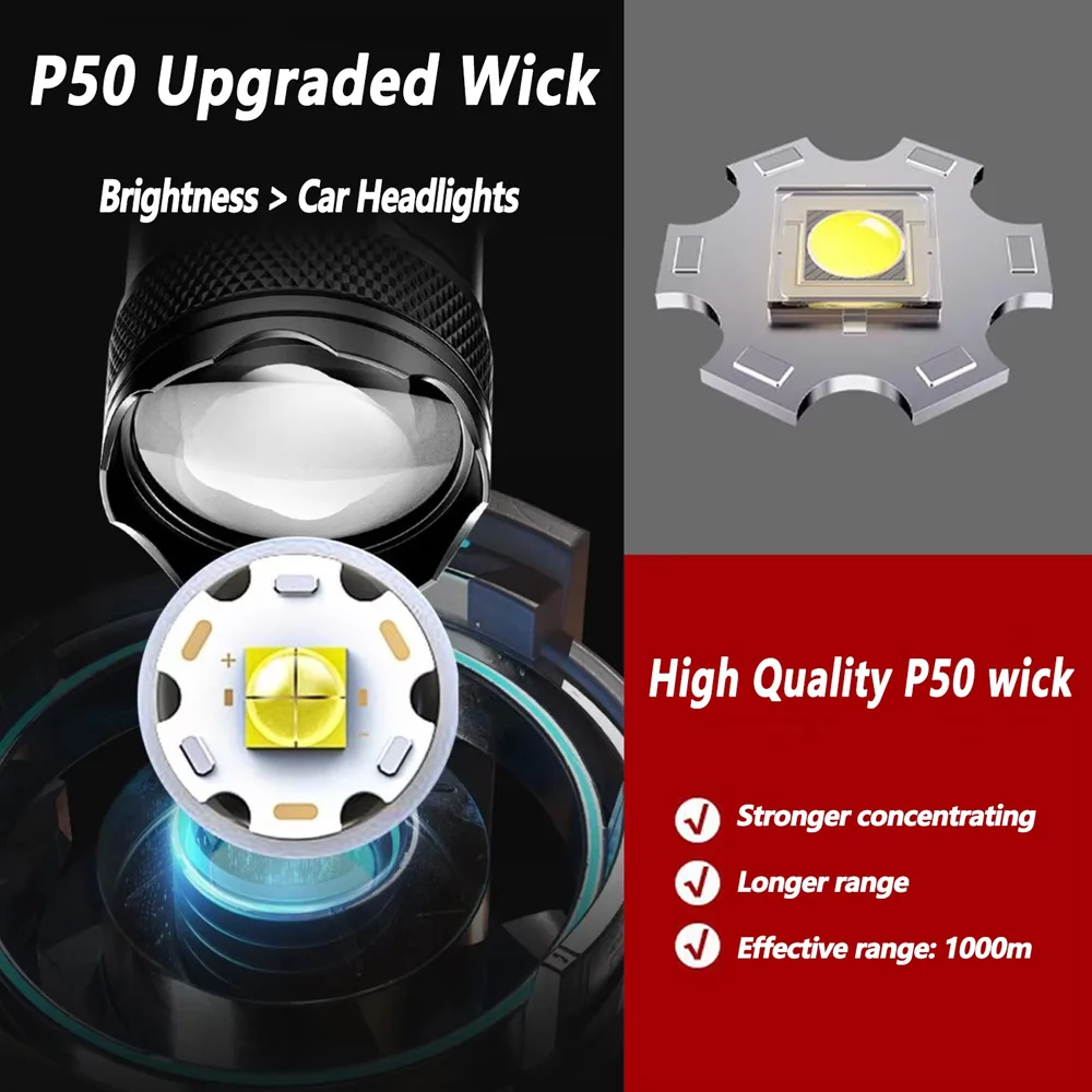 Akumulatorowa latarka LED z zo – Outdoor Power Supply recenzja i cena