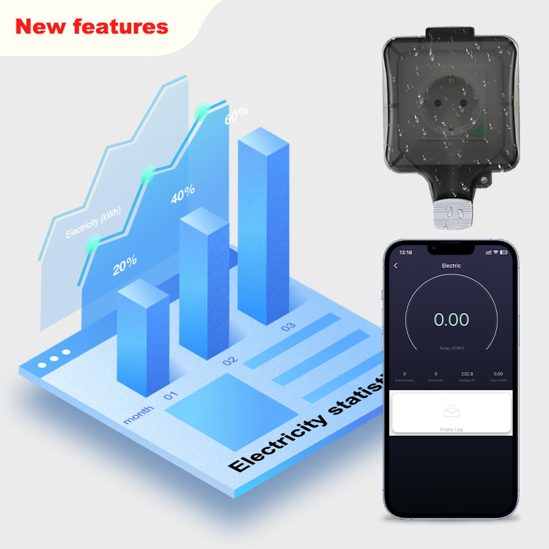 Avoir Zigbee Tuya IP66 ściana  – Outdoor Zigbee Power Plug recenzja i cena