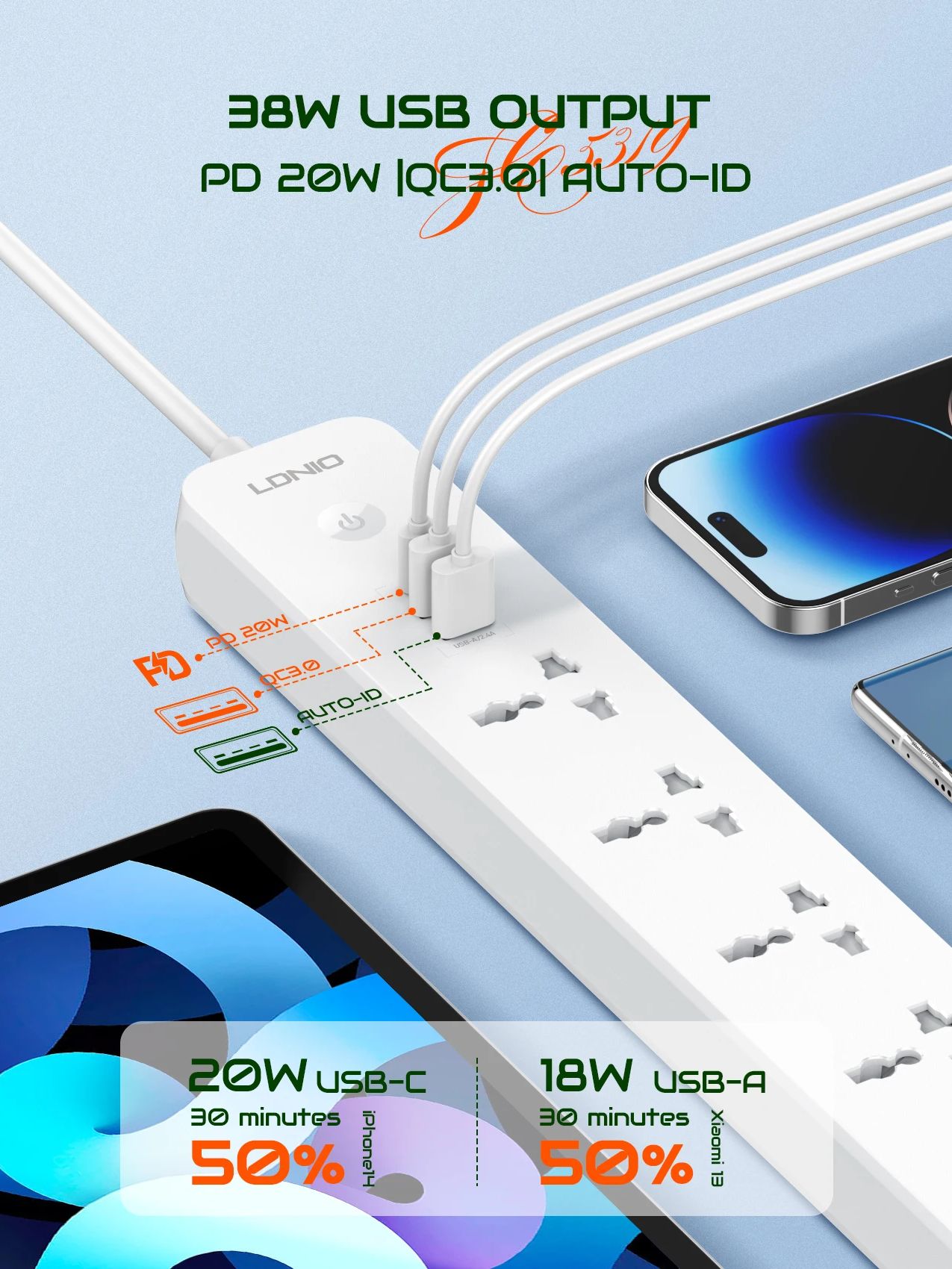 Listwa zasilająca LDNIO 2500 W – Outdoor Usb Power Strip recenzja i cena