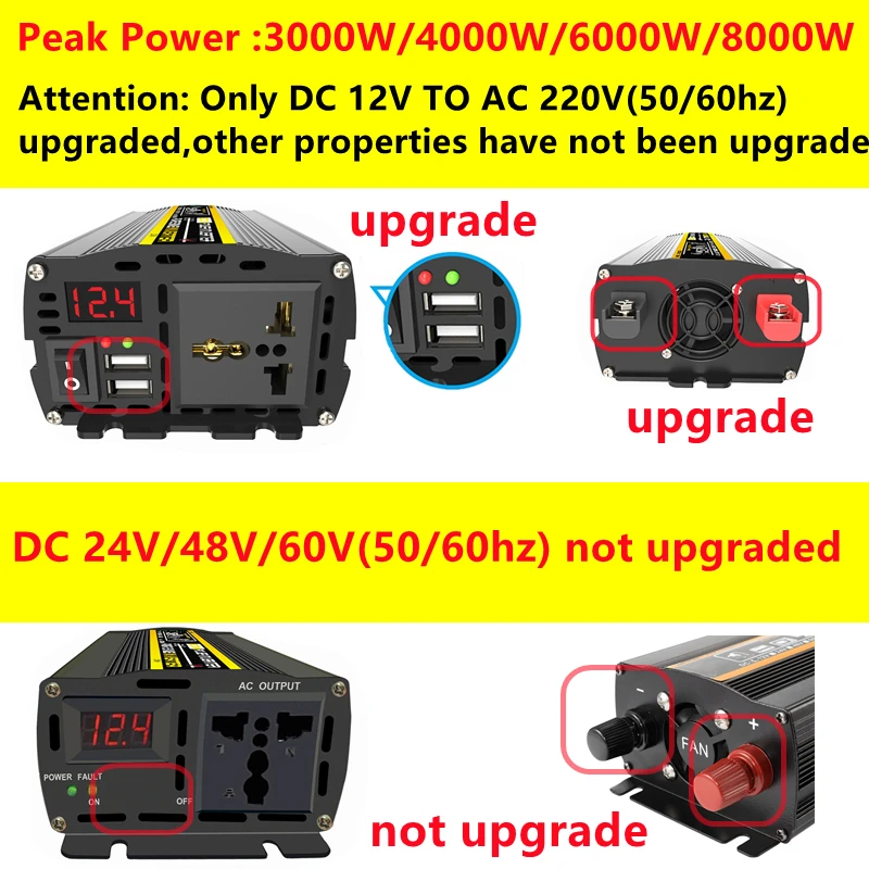 6000W DC12/24V do AC 220V czys – Outdoor Power Inverter recenzja i cena