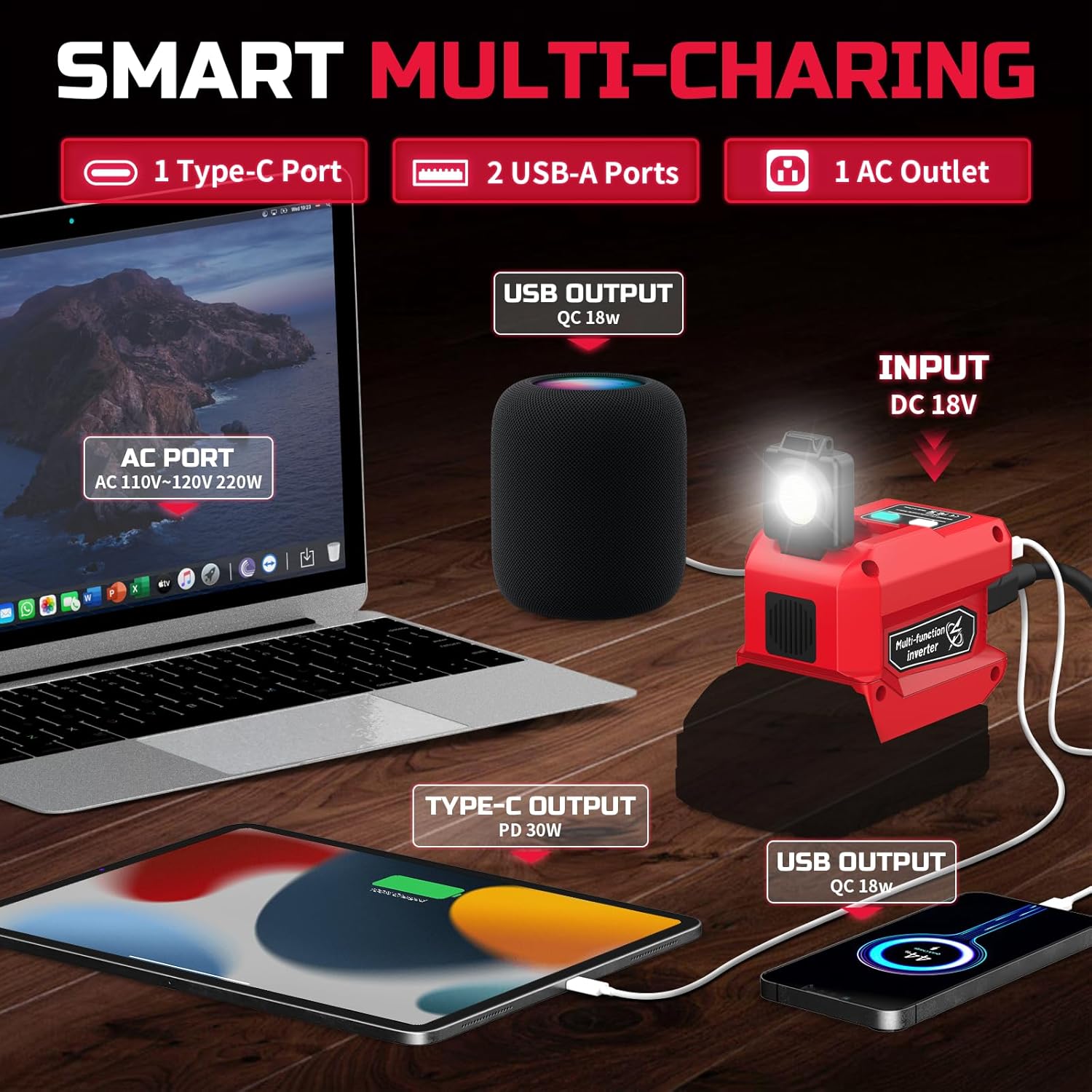 Przetwornica napięcia Kzreect  – Outdoor Power Inverter recenzja i cena