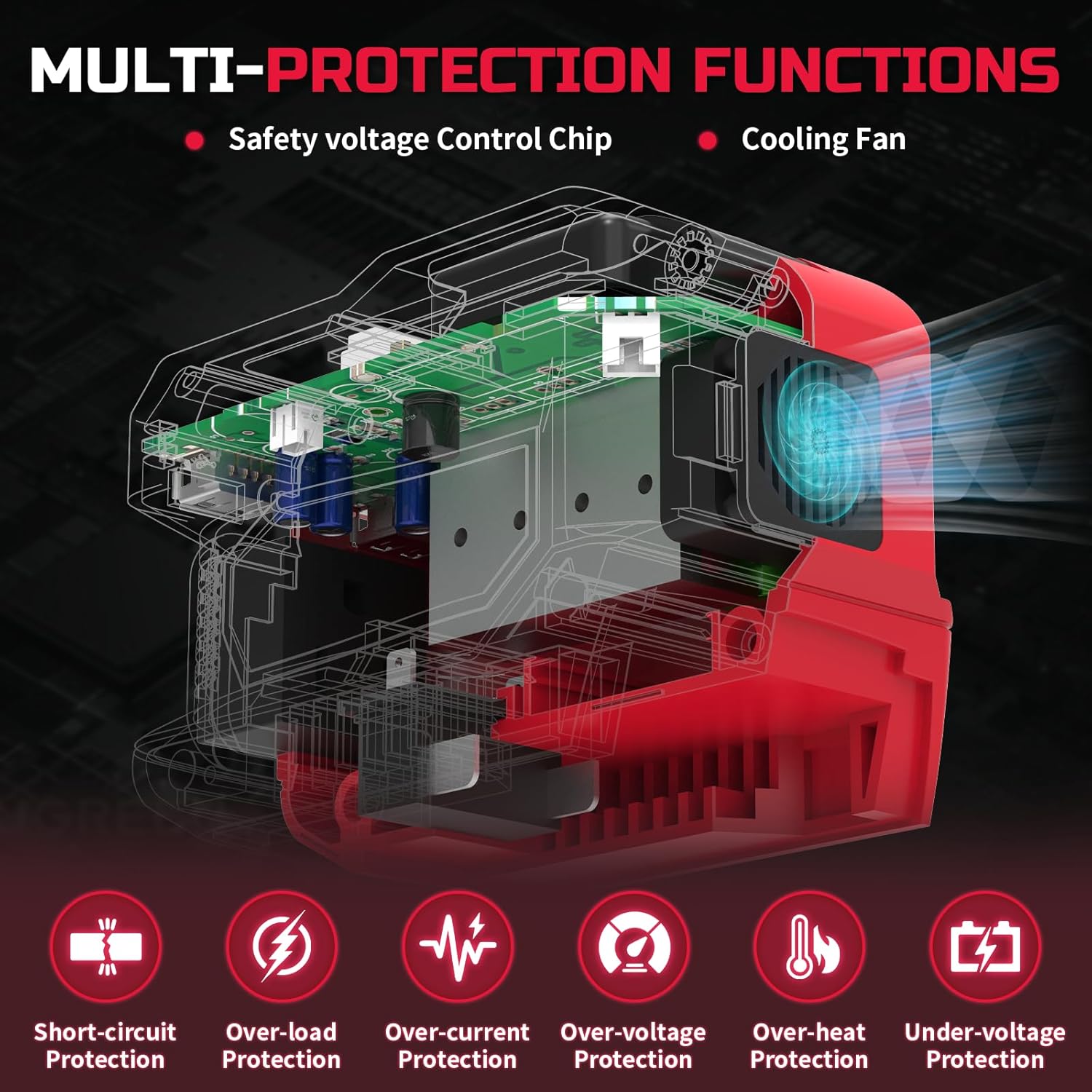Przetwornica napięcia Kzreect  – Outdoor Power Inverter recenzja i cena
